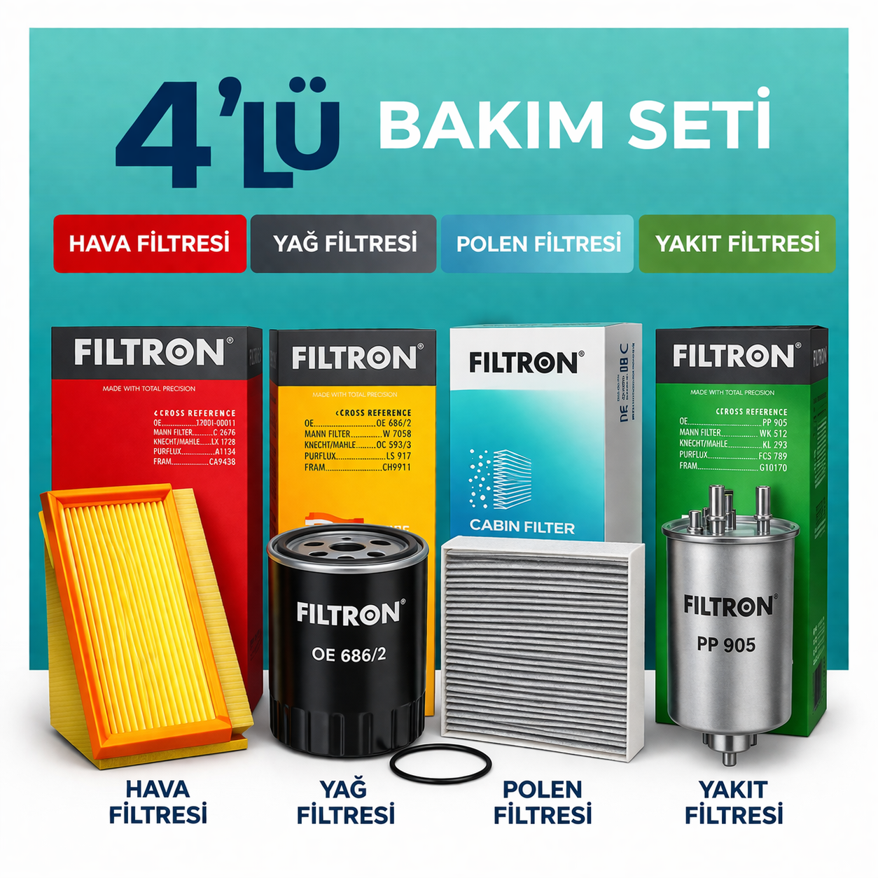 Filtron 4 lü bakım seti yağsız Filtron Peugeot 3008 1.6 BlueHDi Dizel Filtre Bakım Seti (2016-2019) 4 Lü - Görsel 1