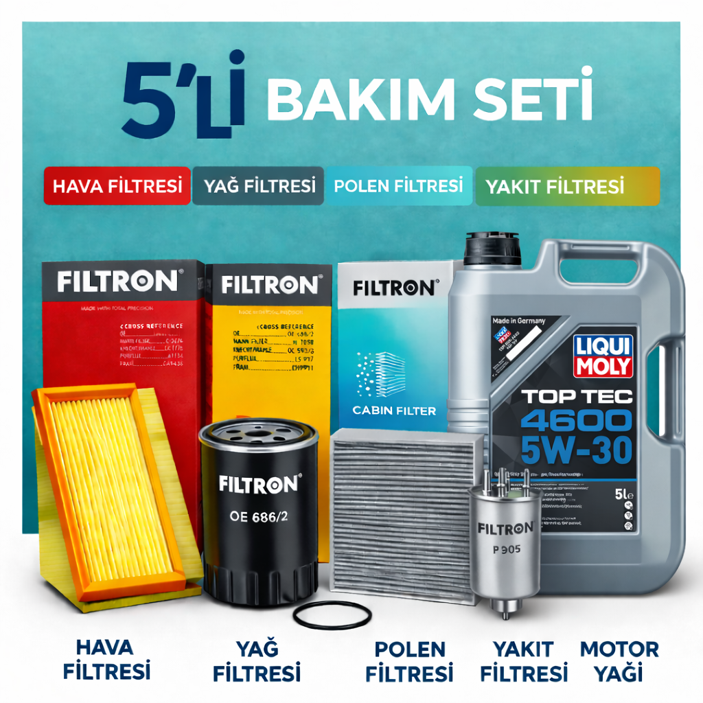 filtron-5-li-bakim-seti-liqui-moly-4600-1 Filtron Jeep Commander 3.0 Dizel Liqui Moly 4600 10 Lt Motor Yağı Filtre Seti (2006-2011) 5 Li - Görsel 1